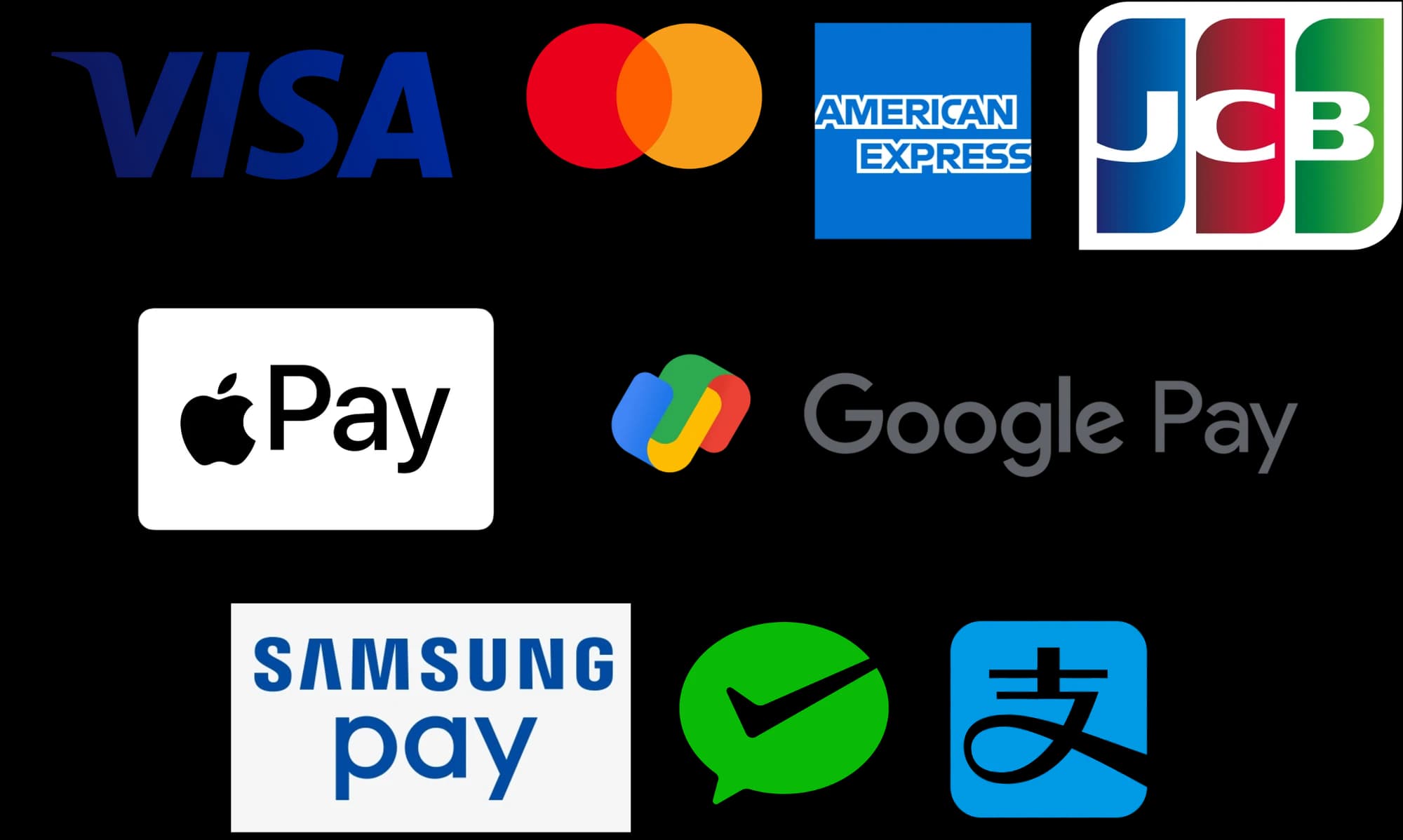 Supported digital payment methods